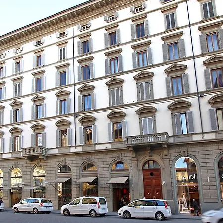 De Pecori Florence